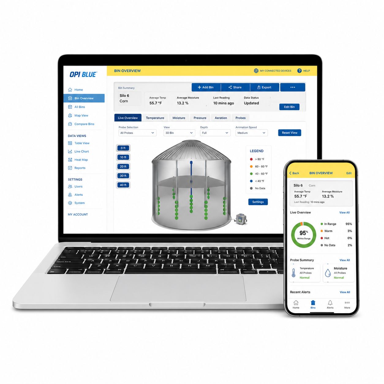 ManageGrain dashboard